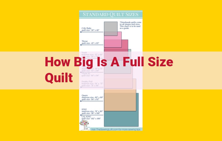 SEO-Optimized Title: Quilt Dimensions 101: Guide to Full/Double Quilt Sizes for Perfect Coverage