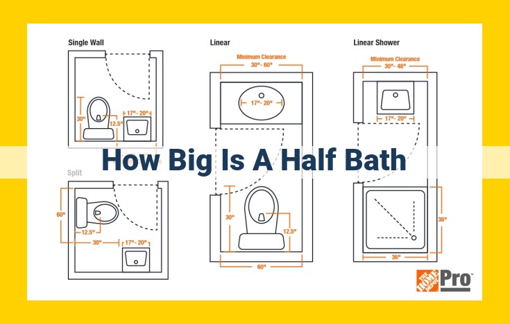 How to Determine the Ideal Half Bath Dimensions: A Guide for Optimal Accessibility and Functionality