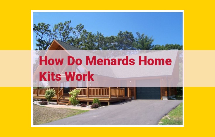 Menards' Home Kits: A Comprehensive Guide to Streamlined Construction