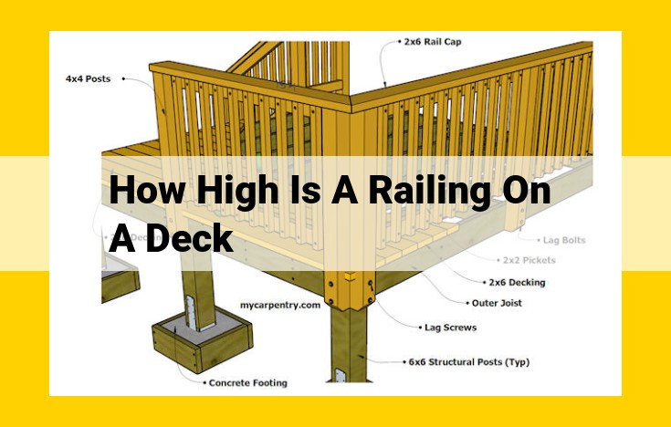 Deck Railing Height Regulations: Ensuring Safety and Preventing Falls