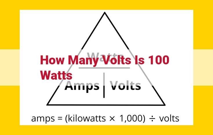 Calculating Voltage to Generate Watts: Understanding Volts, Watts, and Resistance