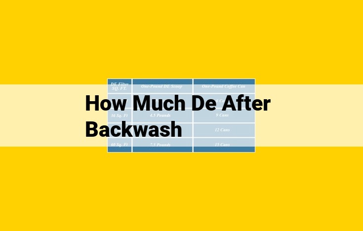 Optimizing Diatomaceous Earth (DE) after Backwash for Enhanced Filtration and Cost Savings