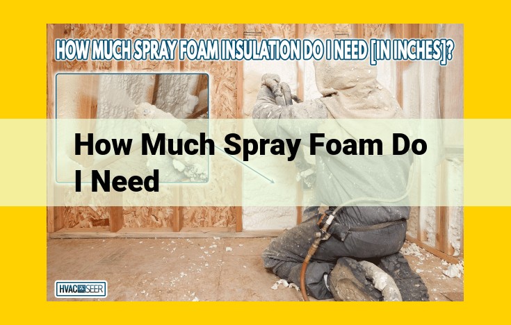 How to Calculate Spray Foam Insulation Coverage: A Comprehensive Guide for Optimal Energy Efficiency