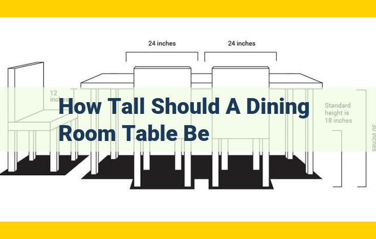 The Ideal Height for Dining Room Tables: A Practical Guide for Enhanced Comfort