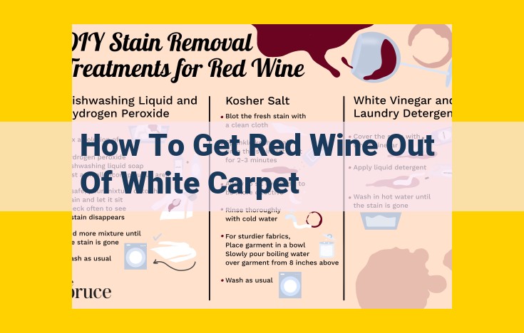 Eliminate Red Wine Stains from White Carpet: Ultimate Removal Guide