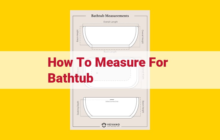 Essential Bathtub Measurement Guide for a Flawless Fit