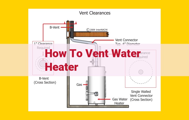 Optimize Vent Installation for Efficient Water Heater Performance: A Comprehensive Guide