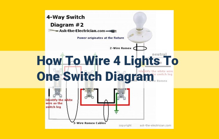 Comprehensive Guide: Wiring Four Lights to One Switch for Optimal Illumination