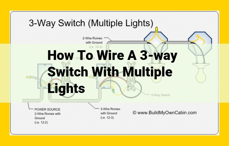 Expert Guide: Wiring 3-Way Switches for Multiple Light Control