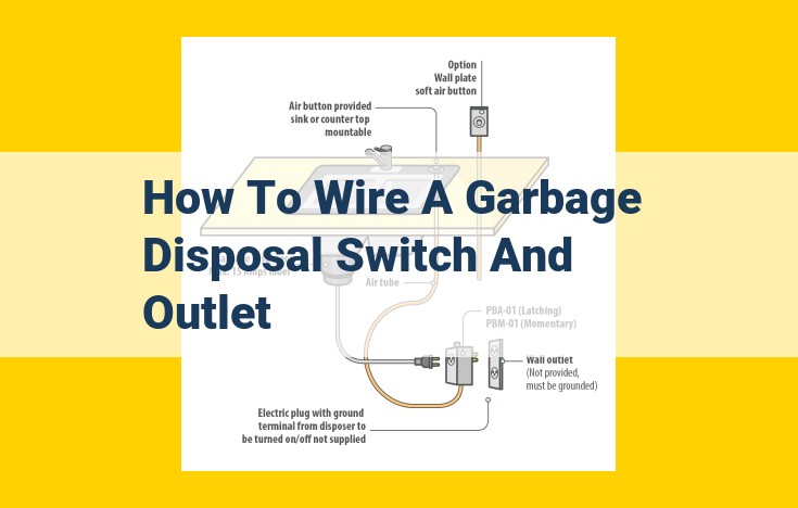 Comprehensive Guide to Wiring Garbage Disposal Switch and Outlet for Optimal Kitchen Functionality