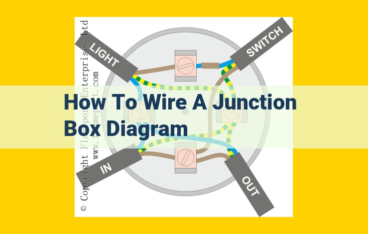 Definitive Guide to Wiring a Junction Box Like a Pro