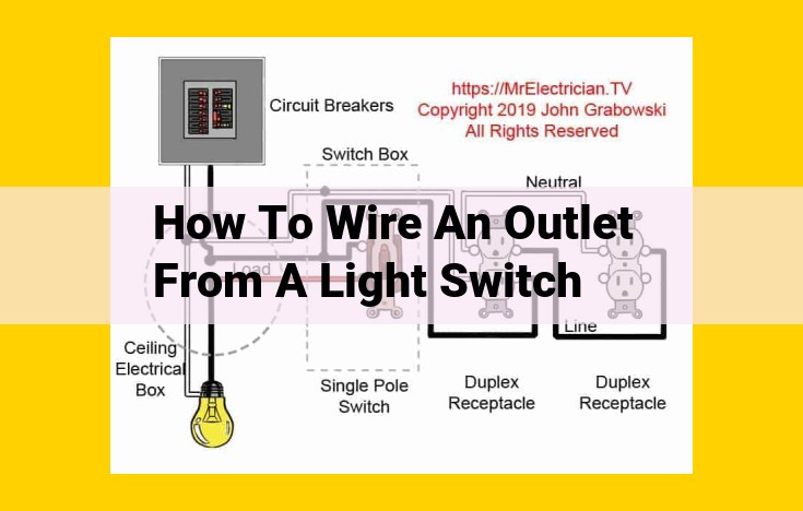 How to Wire an Outlet from a Light Switch: A Step-by-Step Guide